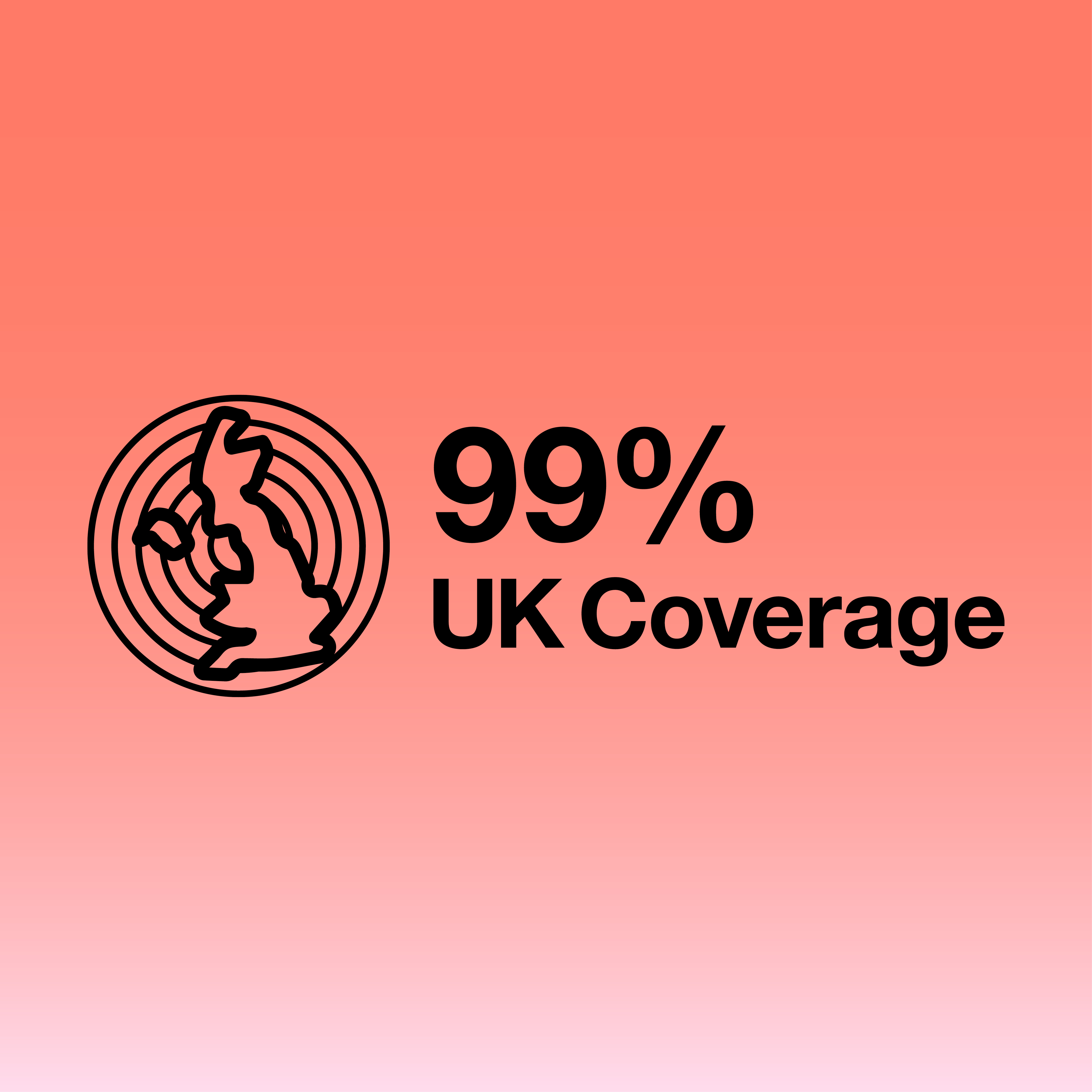 99% UK Coverage