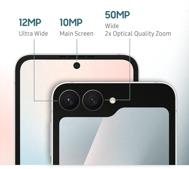 Detailed composite image labelling each of the 3 cameras present on the Galaxy Z Flip7