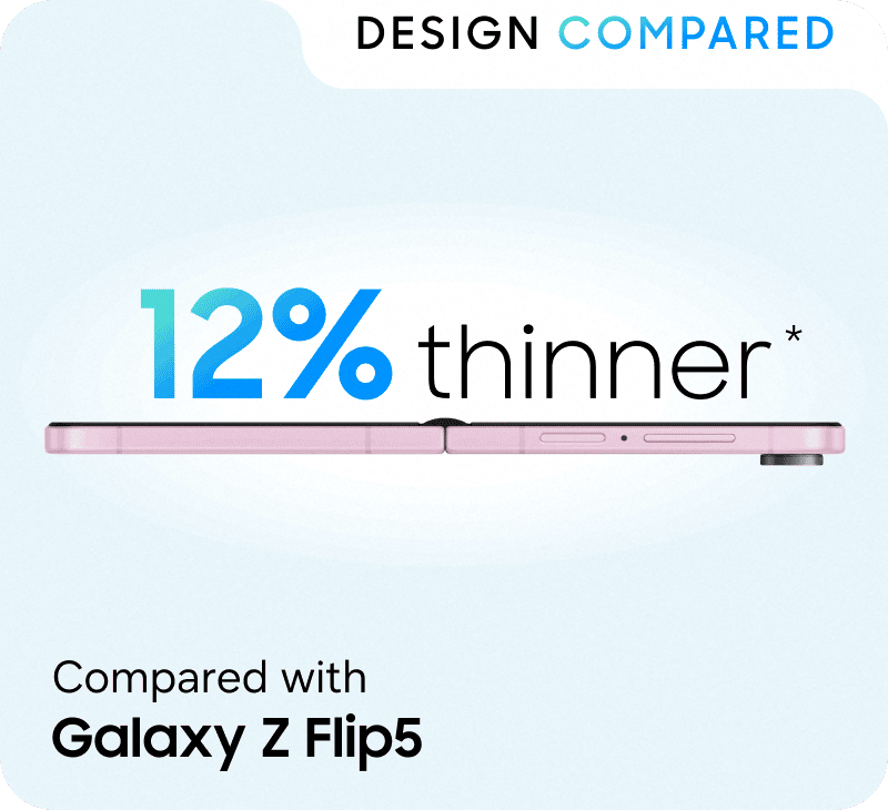 Galaxy Z Flip5
