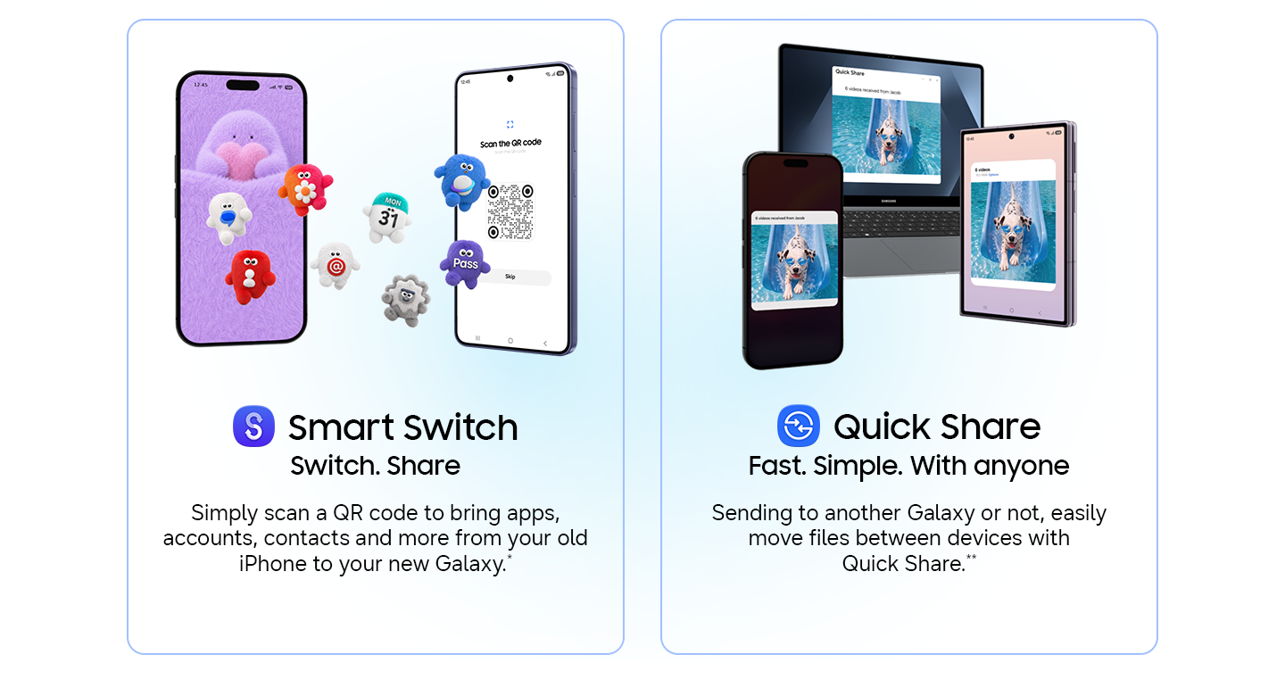 A smartphone device silhouette with Smart Switch icon onscreen is shown transferring data to another compatible smartphone device with multiple data layers.