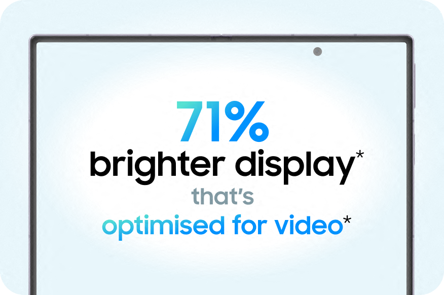 Fold6 display comparison