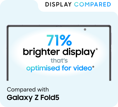 An image of the Fold8 compared to the Fold5 showing that it is 15% brighter