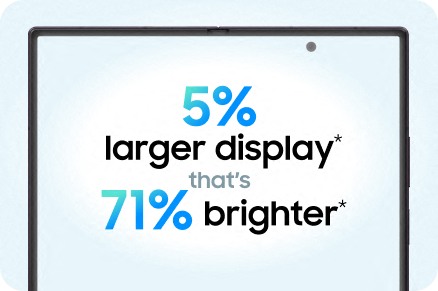 larger and brighter display