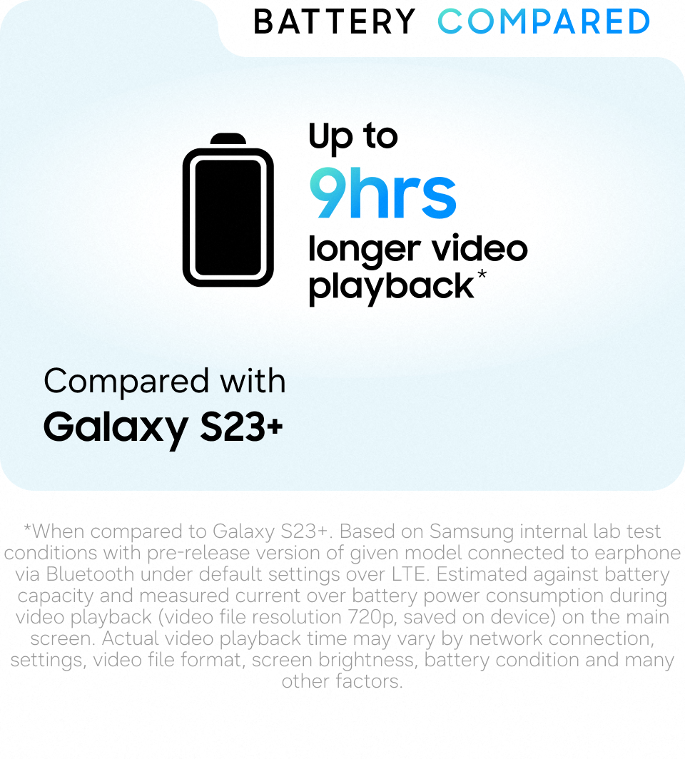 Galaxy S26+ battery compare