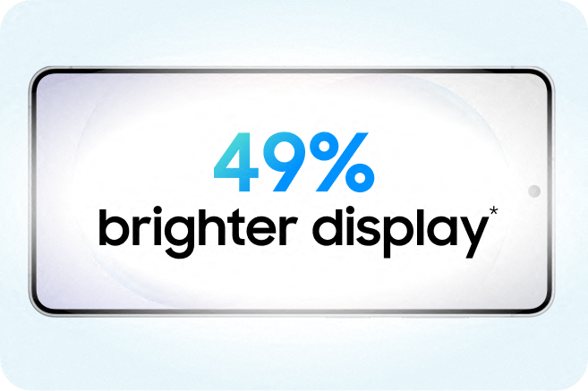 49% brighter display