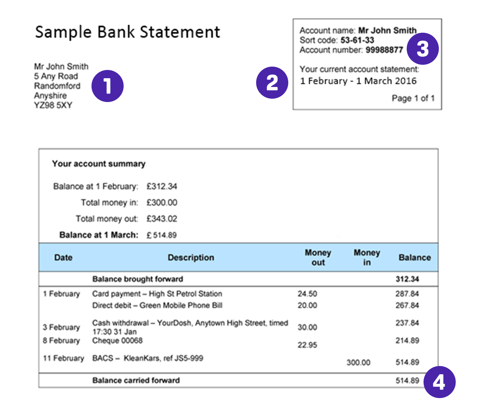 Bank Statement