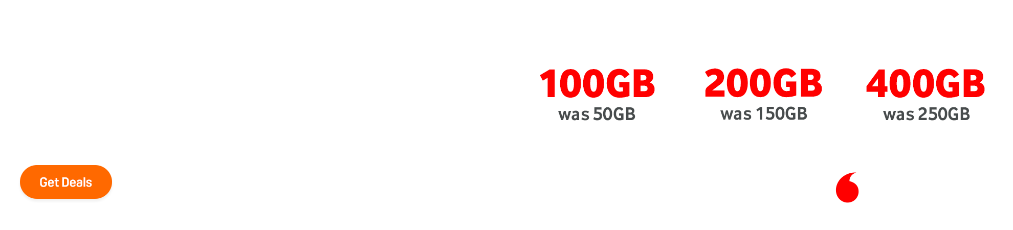 Vodafone