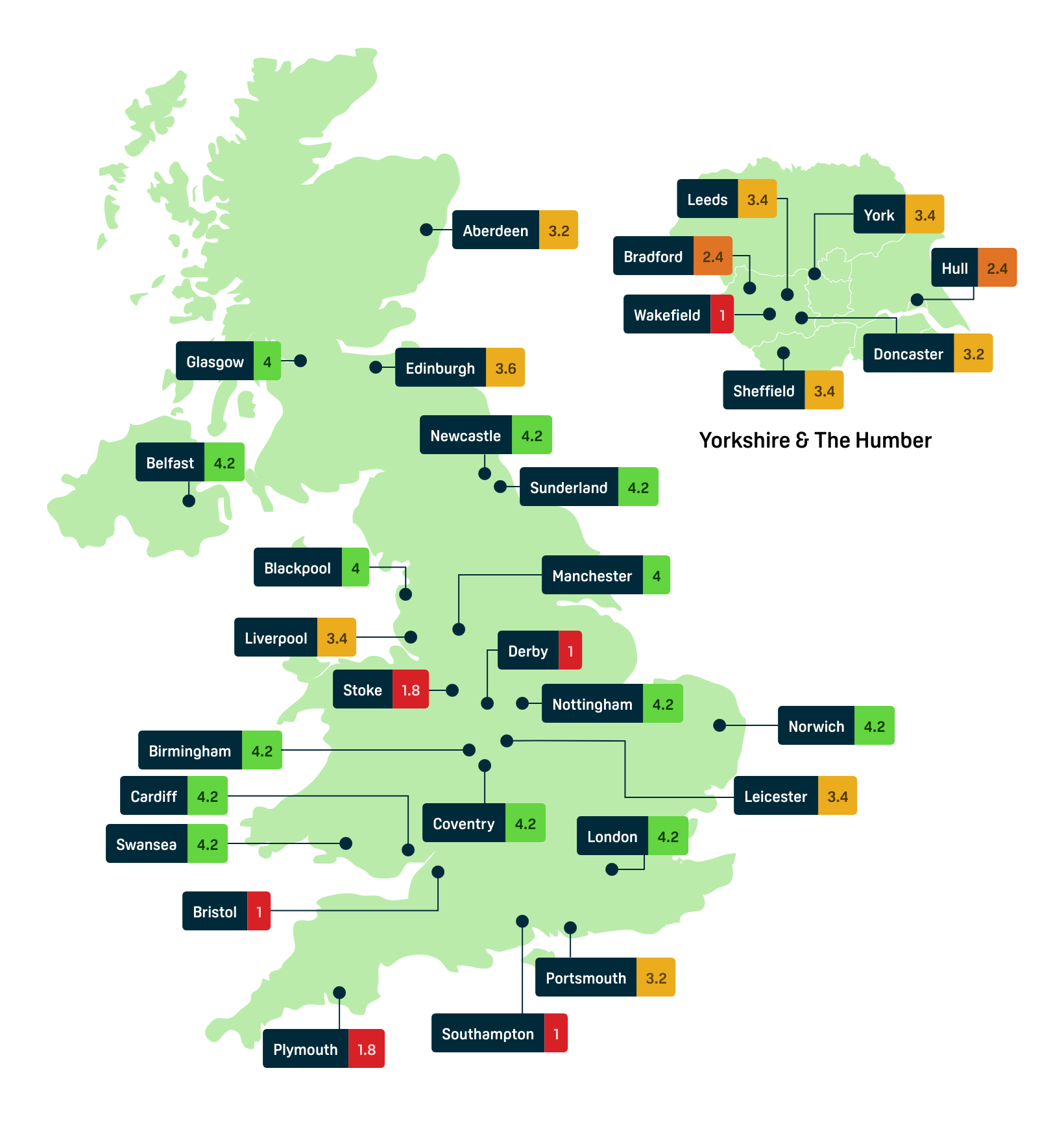 Map of mobile phone coverage for major cities